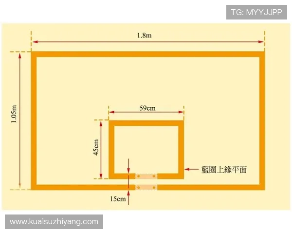 篮球三秒违例规则解析：禁区停留为什么会被吹罚？