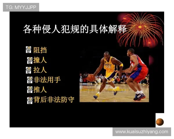 篮球规则解读：什么是合理冲撞？看完你就明白