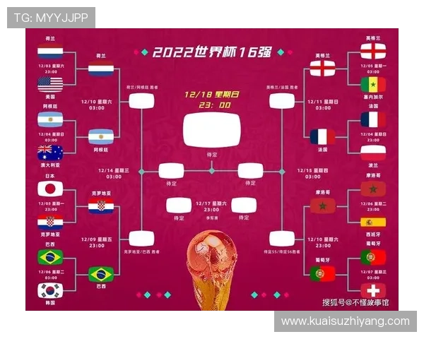 2026世界杯卡塔尔队赛程前瞻及晋级之路深度解析 2026世界杯卡塔尔队赛程前瞻及晋级之路深度解析