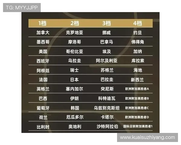 世界杯K组最有悬念比赛预测